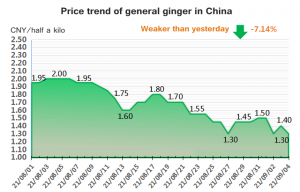 industri_berita_inner_20211007_ginger_expo_01